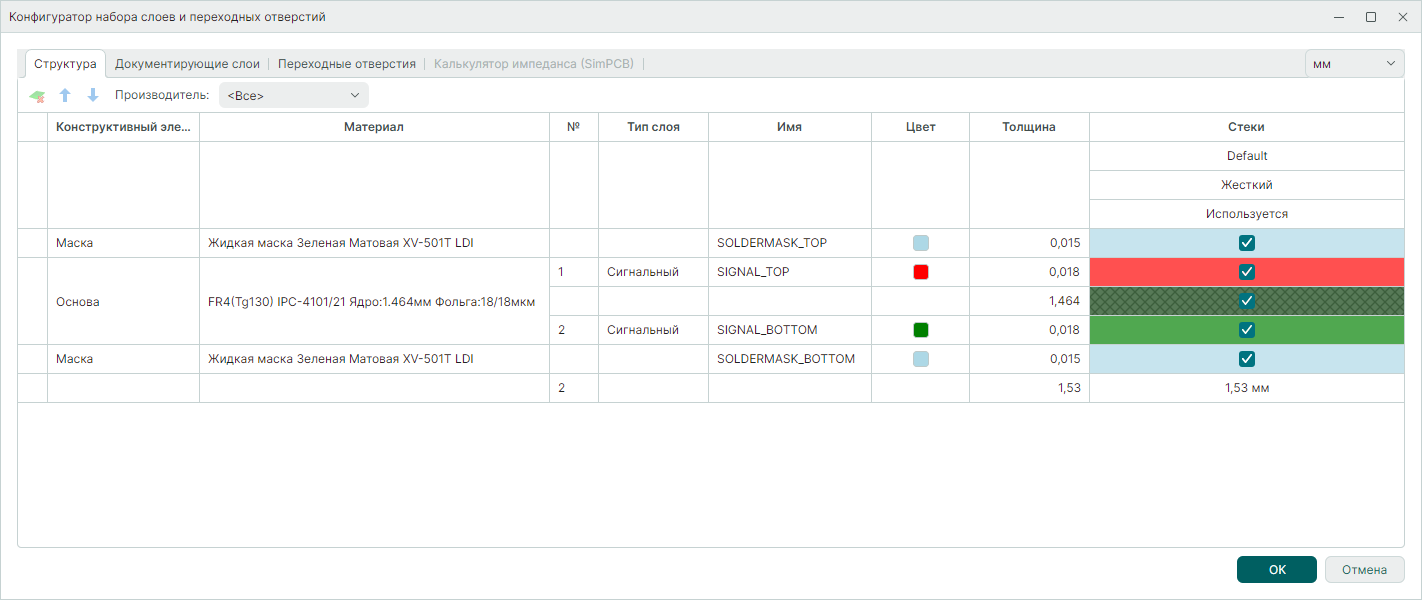Рис. 1 Окно редактора слоев. Вкладка «Структура»