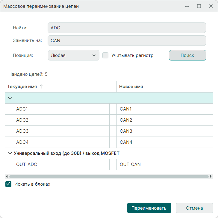 Рис. 3 Отображение найденных цепей 