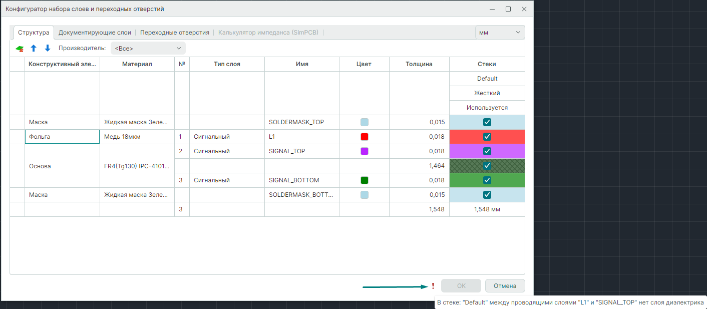 Рис. 5 Отображение выявленных нарушений