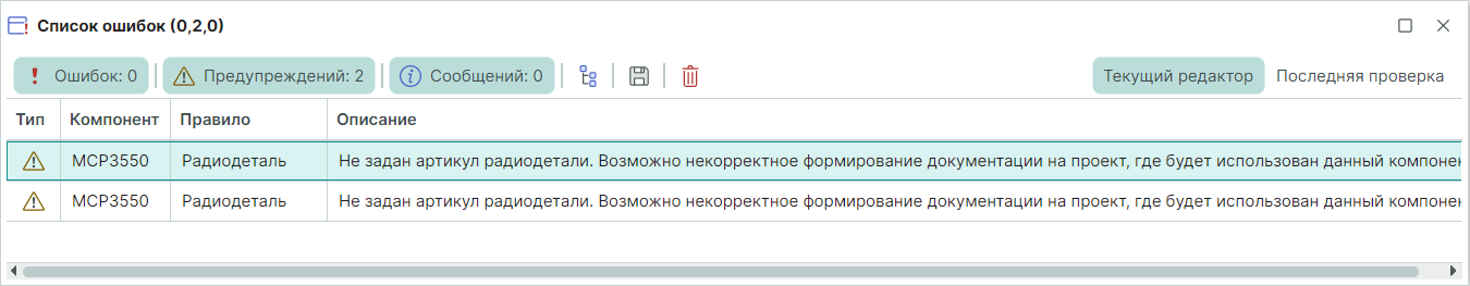 Рис. 3 Панель «Список ошибок»