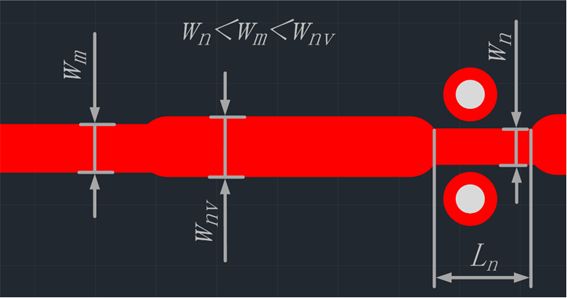 Рис. 1 Набор параметров трека