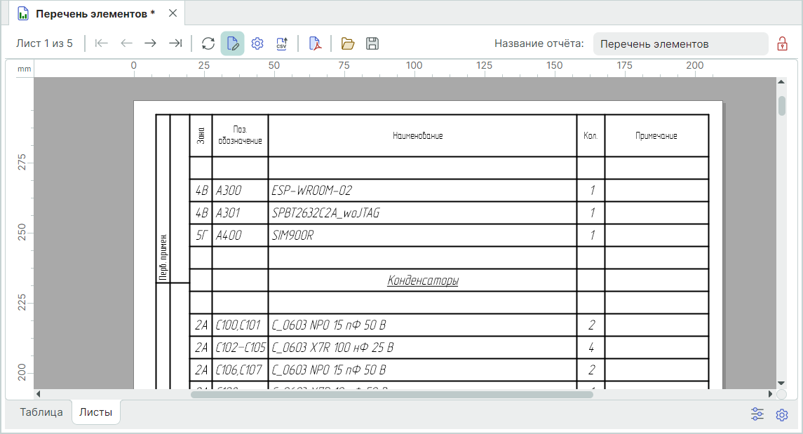 Рис. 1 Перечень элементов (вкладка «Листы»)