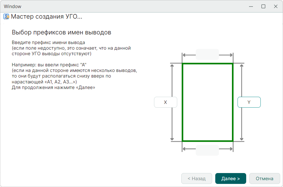 Рис. 5 Префиксы меток выводов