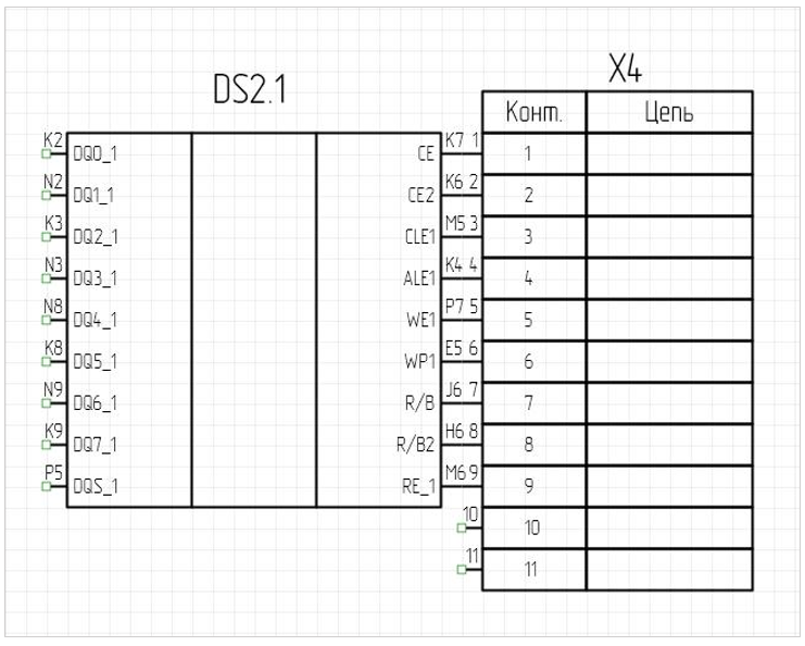 Рис. 2 Радиодеталь, размещенная на выводах УГО другой радиодетали