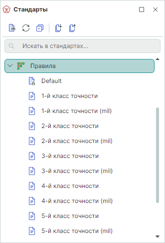 Рис. 1 Расположение шаблонов правил