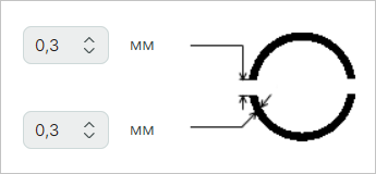 Рис. 4 Размеры термобарьера