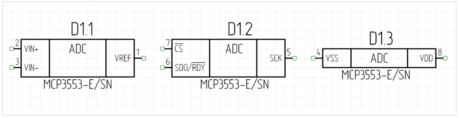 Рис. 1 Размещение многосекционного компонента