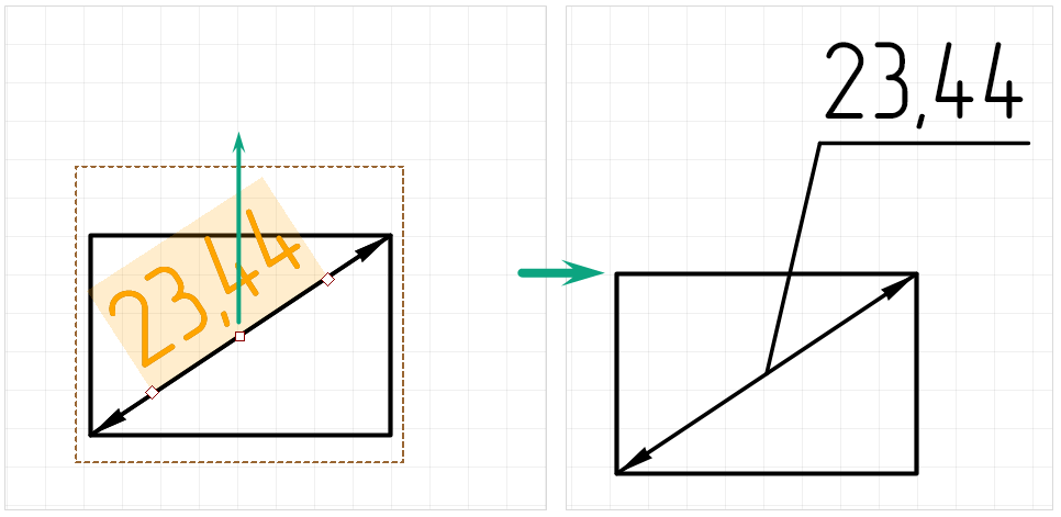 Рис. 4 Размещение текста на размерной полке