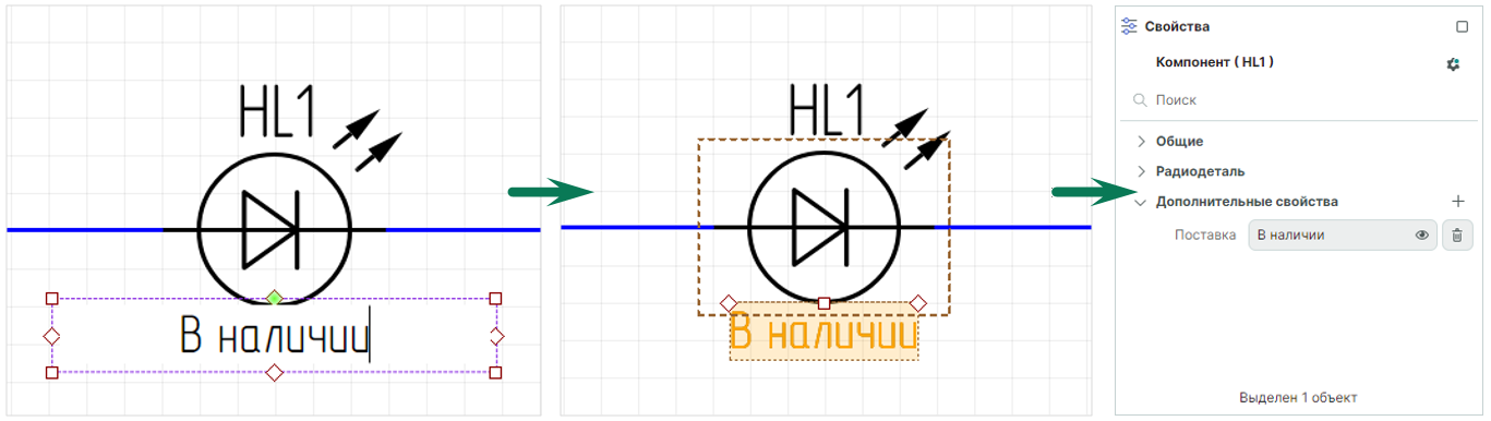Рис. 6 Редактирование дополнительного свойства