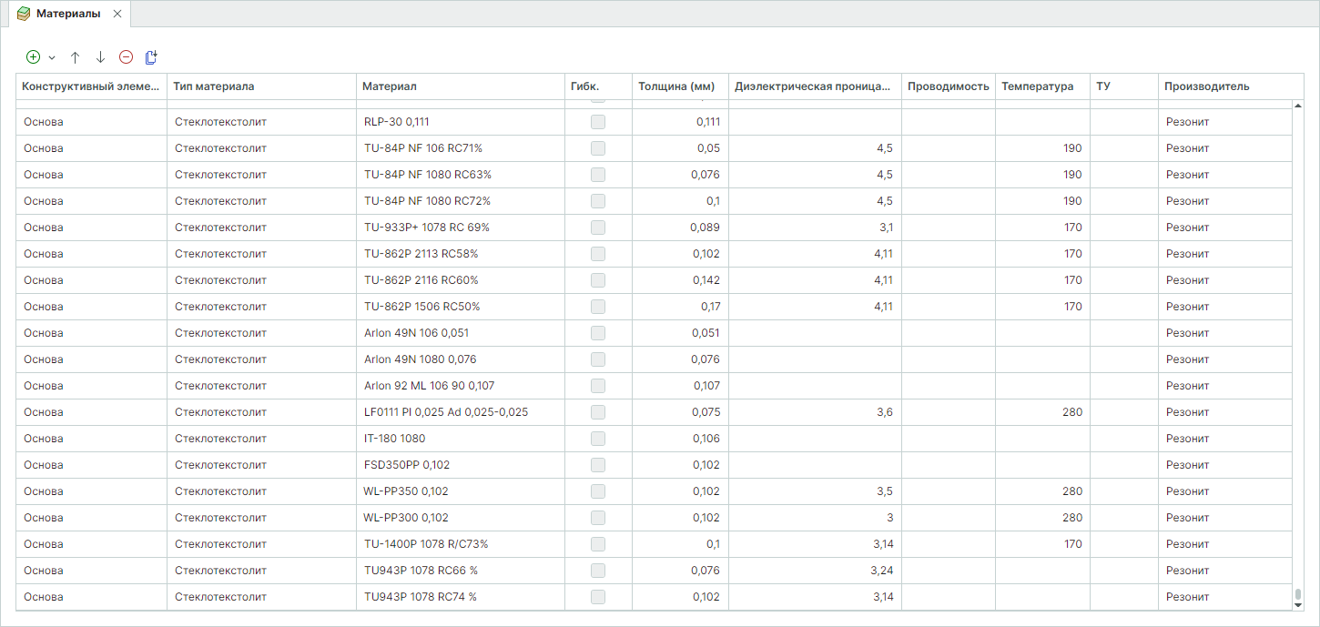 Рис. 2 Редактор материалов
