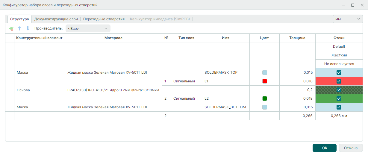 Рис. 2 Редактор слоев платы