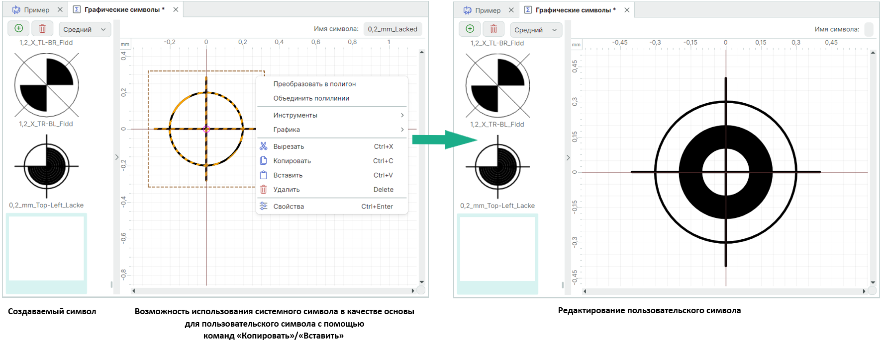 Рис. 8 Создание символа в рабочей области