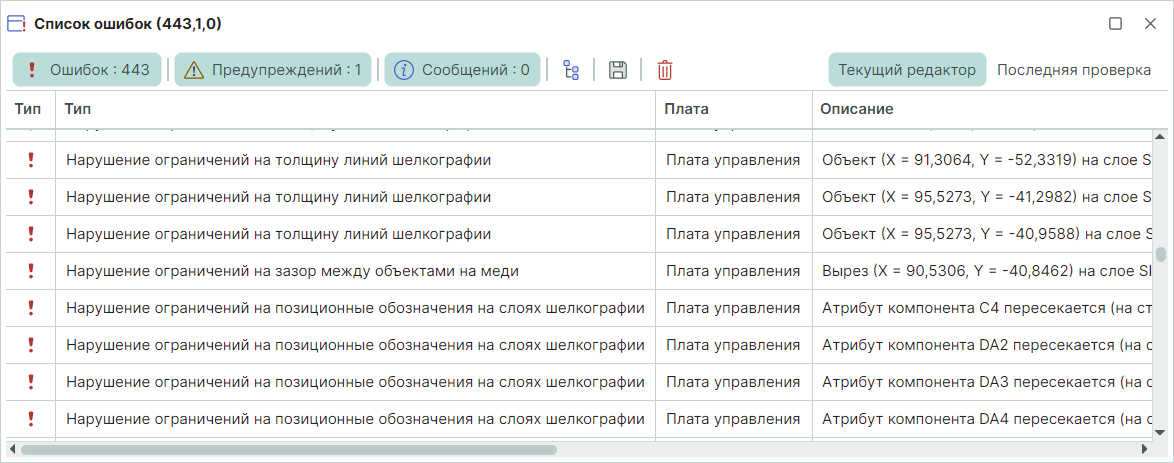 Рис. 1 Список нарушений в панели «Список ошибок»