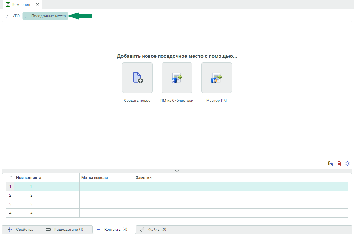 Рис. 1 Способы создания посадочного места