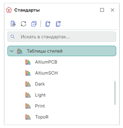Рис. 2 Узел «Таблицы стилей»