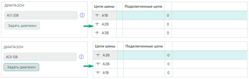 Рис. 14 Варианты добавления диапазона (префикс, диапазон и суффикс)