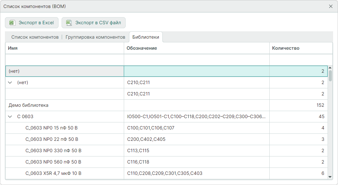 Рис. 4 Вкладка «Библиотеки»