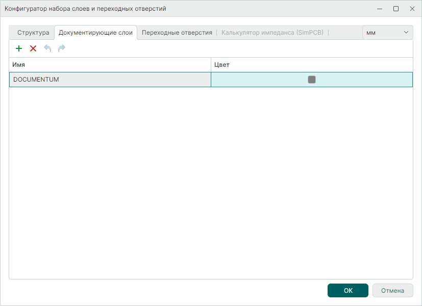Рис. 1 Вкладка «Документирующие слои»