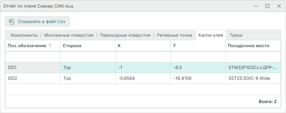 Рис. 1 Вкладка «Капли клея»