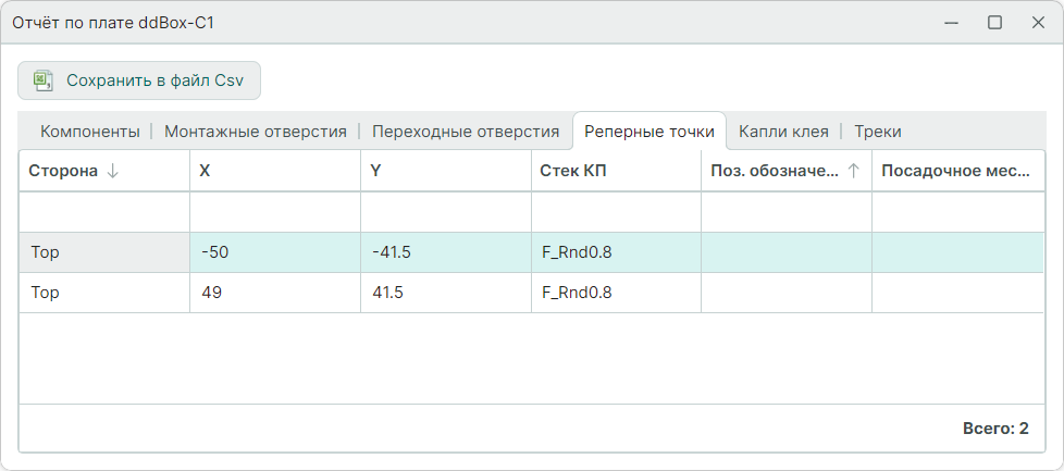 Рис. 1 Вкладка «Реперные точки»