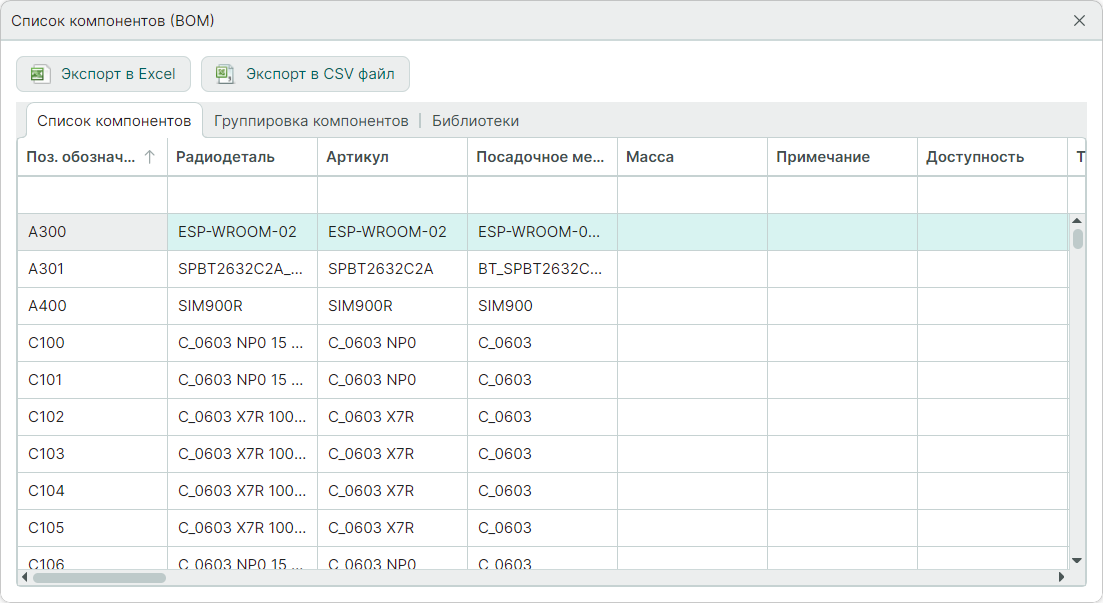 Рис. 2 Вкладка «Список компонентов»