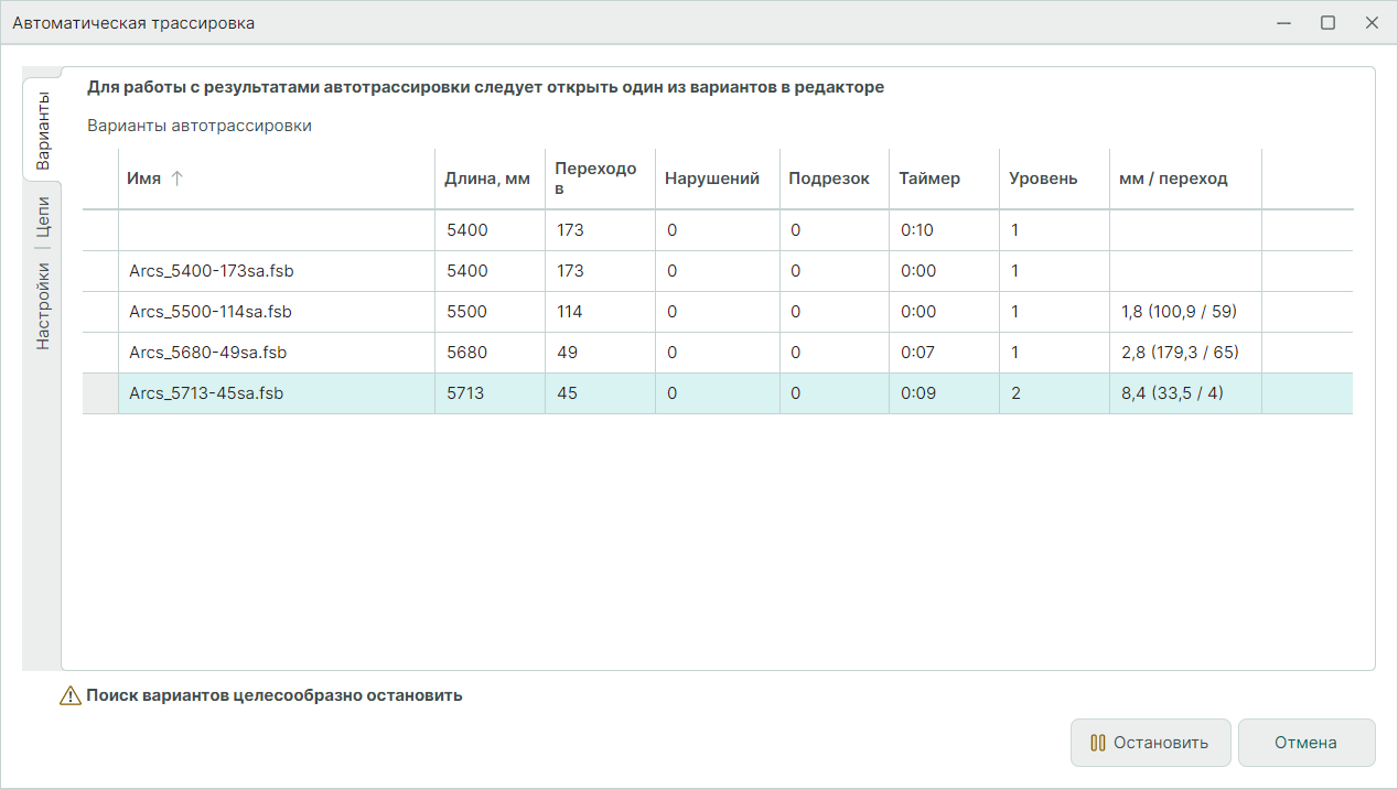 Рис. 4 Вкладка «Варианты»