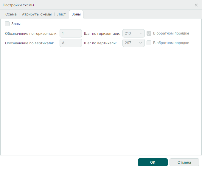 Рис. 1 Вкладка «Зоны»