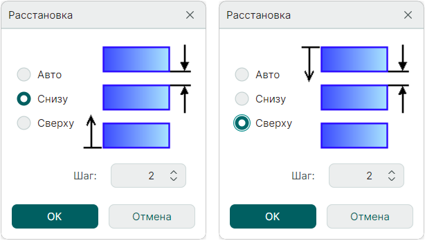 Рис. 2 Ввод шага для распределения объектов