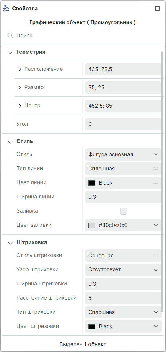 Рис. 1 Свойства прямоугольника