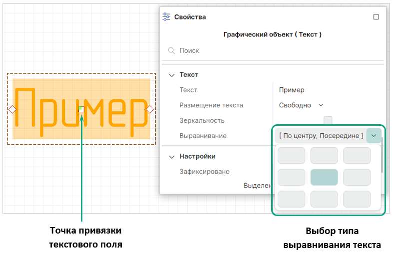 Рис. 6 Выравнивание текста