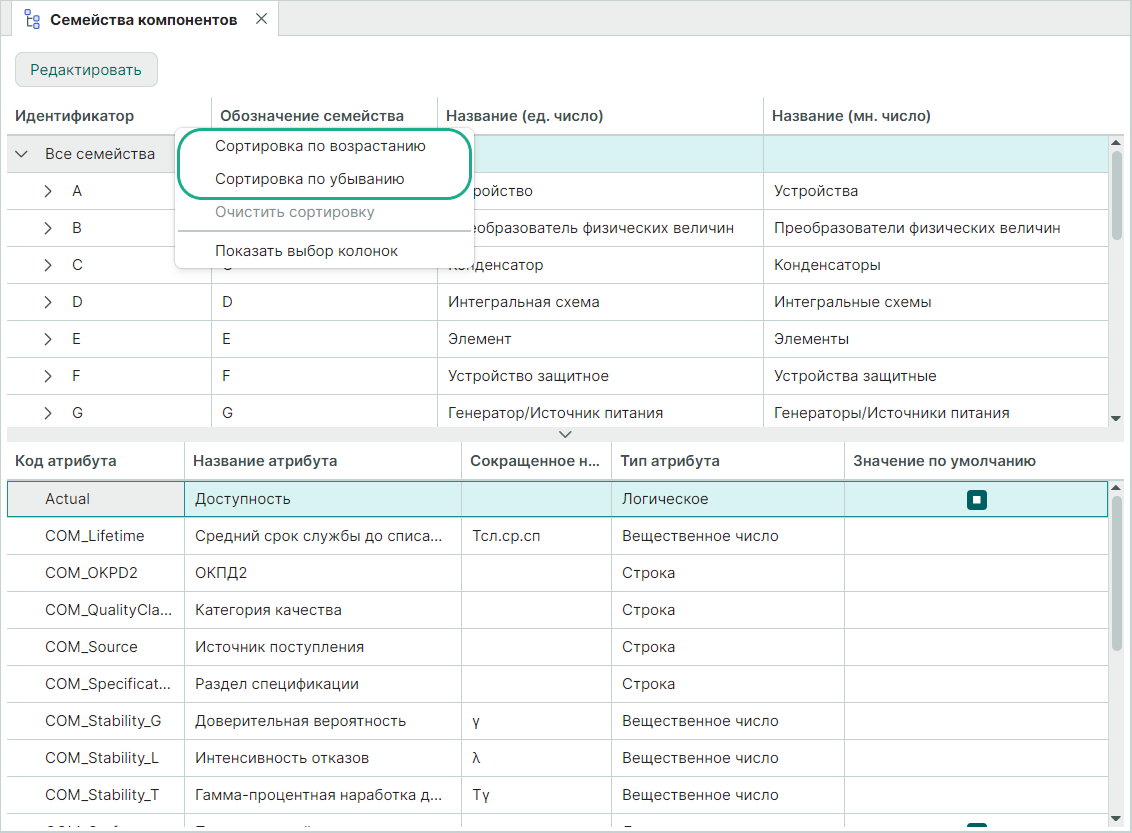 Рис. 1 Вызов сортировки данных