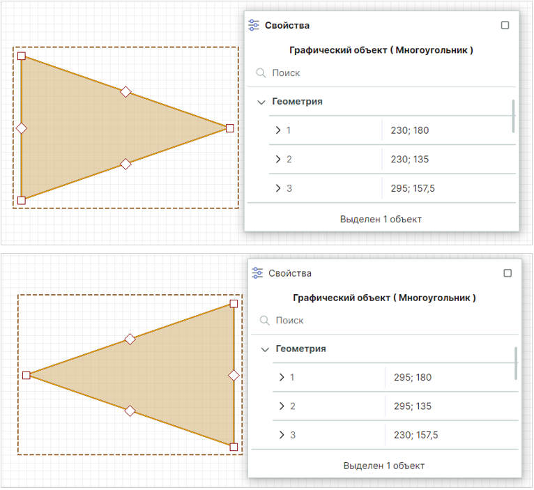 Рис. 2 Зеркальное отражение объекта относительно выбранной оси