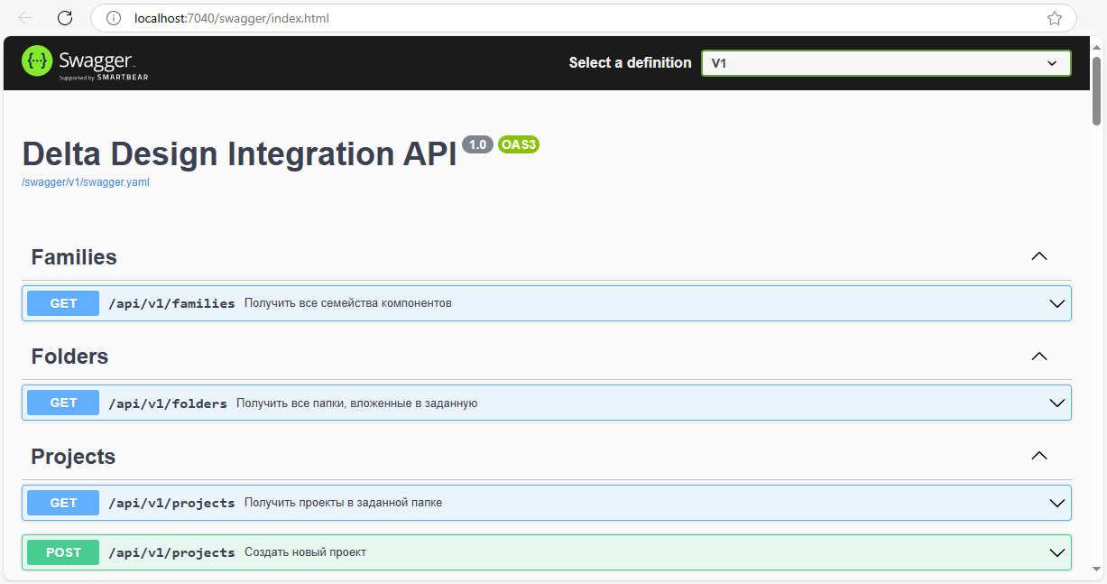 Рис. 1 Описание программного интерфейса
