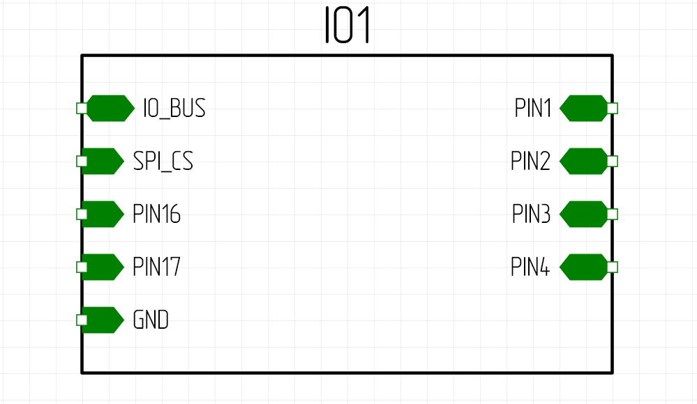 Рис. 1 Отображение выводов на УГО блока
