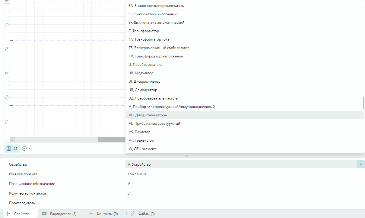 Рис. 1 Выбор семейства для компонента