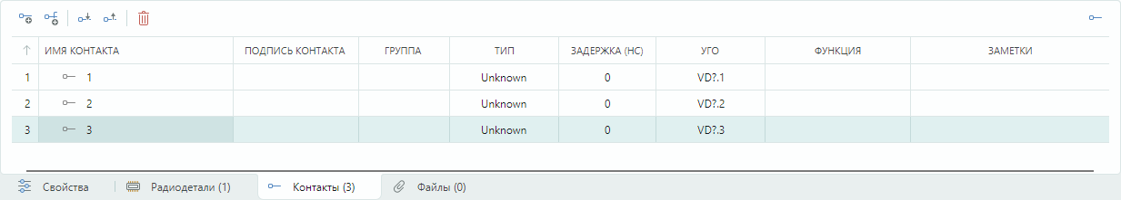Рис. 1 Контакты компонента
