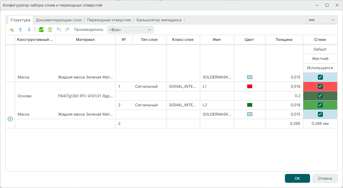 Рис. 2 Редактор слоев платы