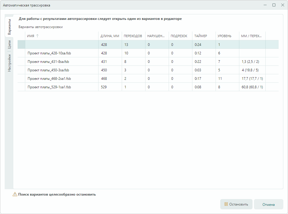 Рис. 4 Перечень результатов автотрассировки