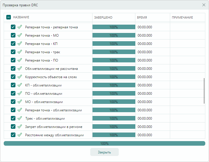 Рис. 2 Окно «Проверка правил DRC»