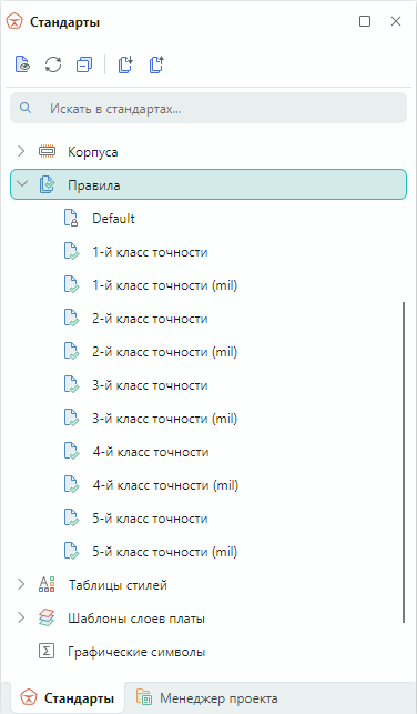 Рис. 1 Расположение шаблонов правил
