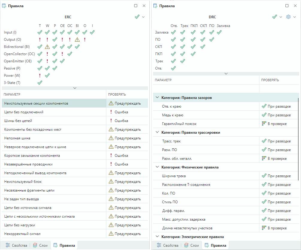 Рис. 1 Отображение правил проектирования схемы и платы