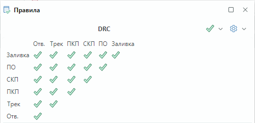 Рис. 1 Поле отображения объектов платы для задания правил