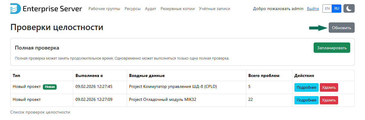 Рис. 1 Аудит проекта