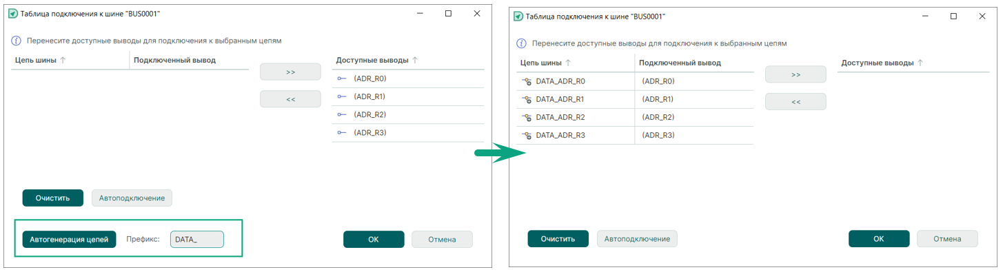 Рис. 1 Автогенерация цепей