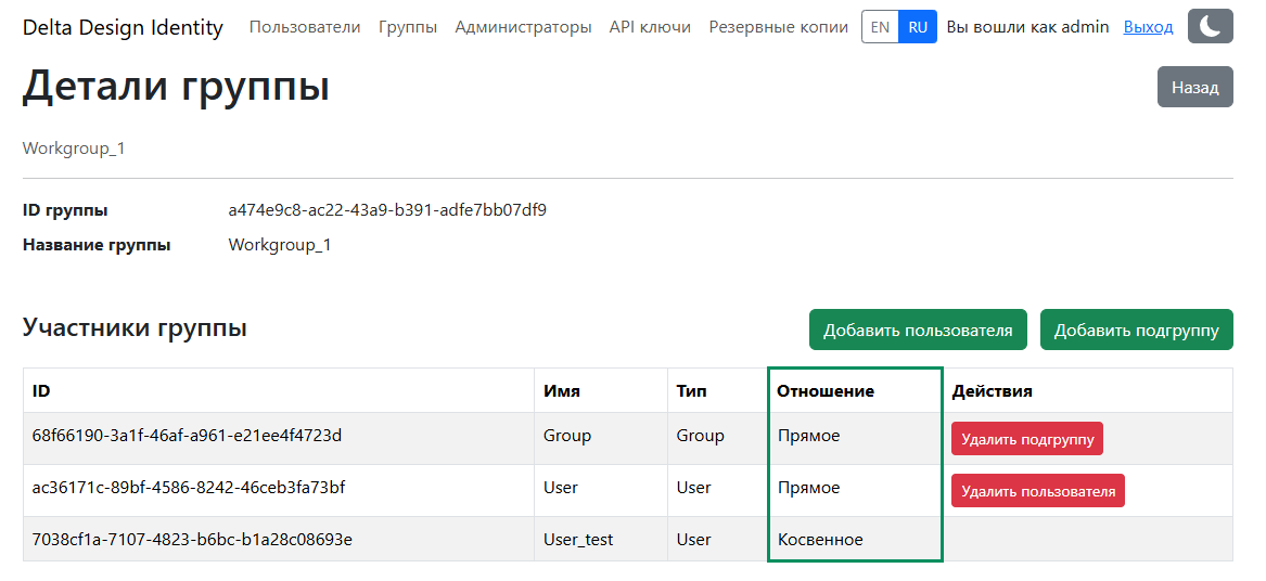 Рис. 8 Просмотр данных группы