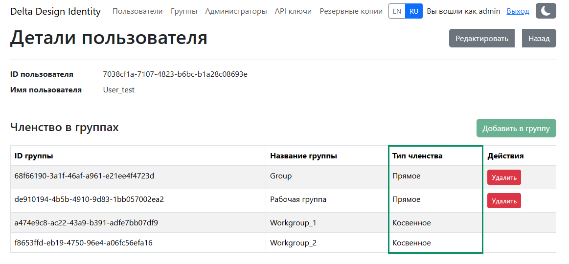 Рис. 6 Детали пользователя