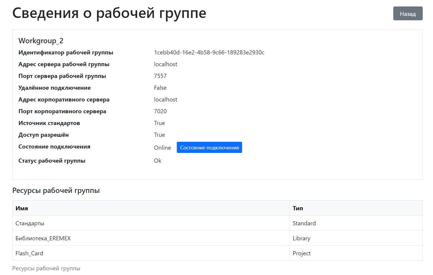 Рис. 2 Сведения о рабочей группе