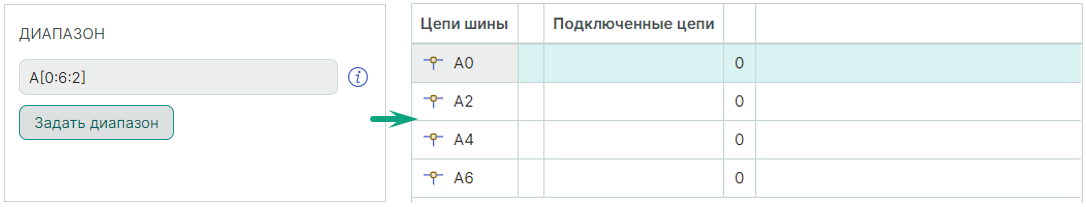 Рис. 15 Добавление диапазона (префикс, диапазон и шаг диапазона)