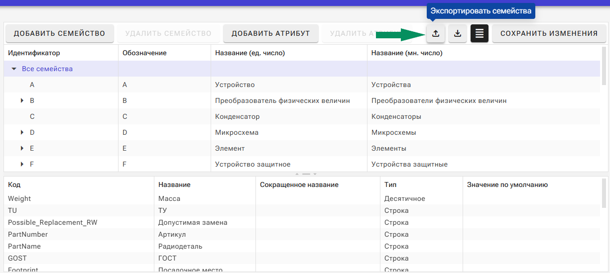 Рис. 1 Вызов экспорта семейств