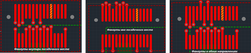Рис. 2 Различные варианты расположения фанаутов относительно границ посадочного места
